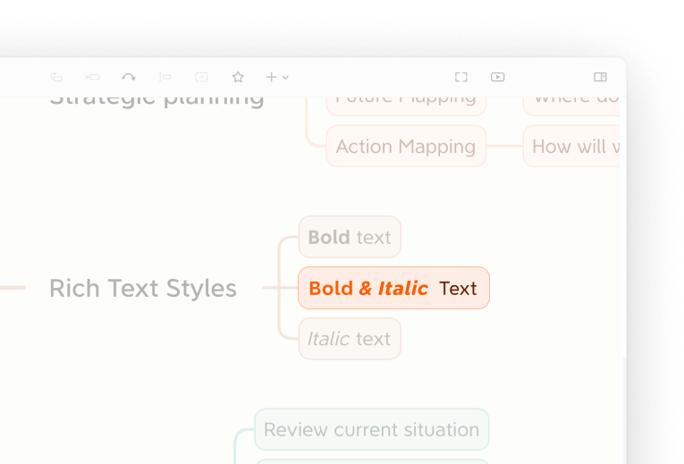 Enjoy diverse text styles for partial text within one topic. Customize font, size, color, bold, italic, and strikethrough for specific text, emphasizing crucial information and improving readability.