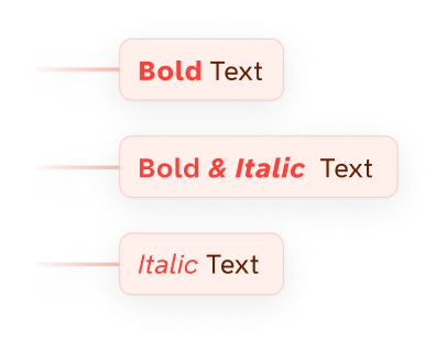 Rich Text Styles
                                            /